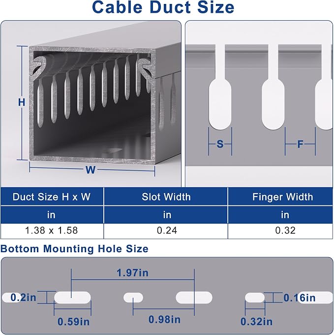 1.4"H x 1.6"W Cable Raceway, 66in Under Desk Wire Management Channel, Grey - Image 2