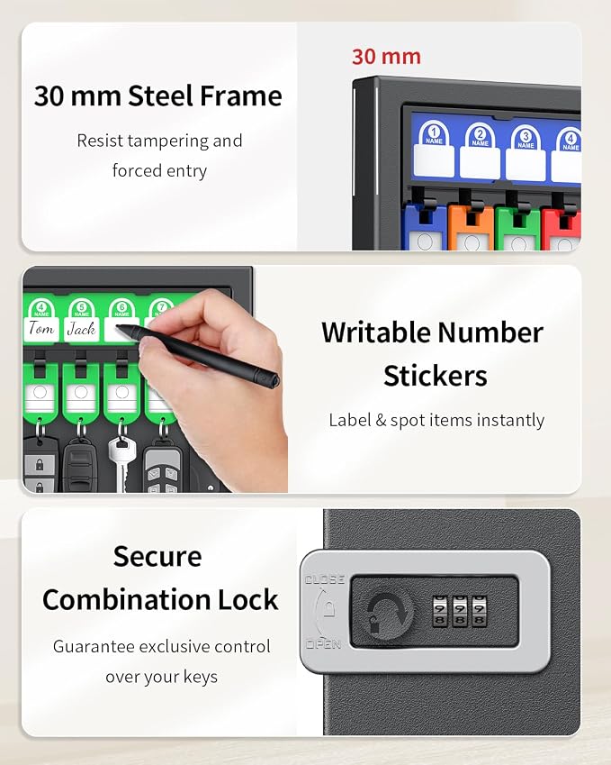 Uniclife 32 Keys Key Lock Box, Wall Mount Key Box, Key Cabinet, Car Key Organizer with Writable Key Racks and Tags, Security Key Holder Storage Box for Office, Hotel & Company - Image 5