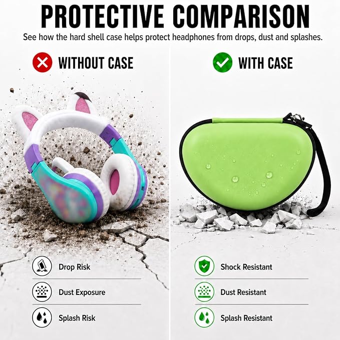 ANKHOH Kids Headphone Case for eKids, for Beats Solo4 Headphones, Green - Image 5