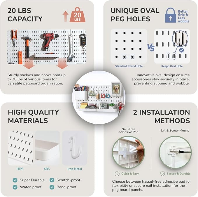 Keepo Peg Board Wall Organizer – Plastic Pegboard Panels, Modular Peg Board Storage System For Home Office, Craft Room, Gaming Setup (White, 22″×11″) - Image 4