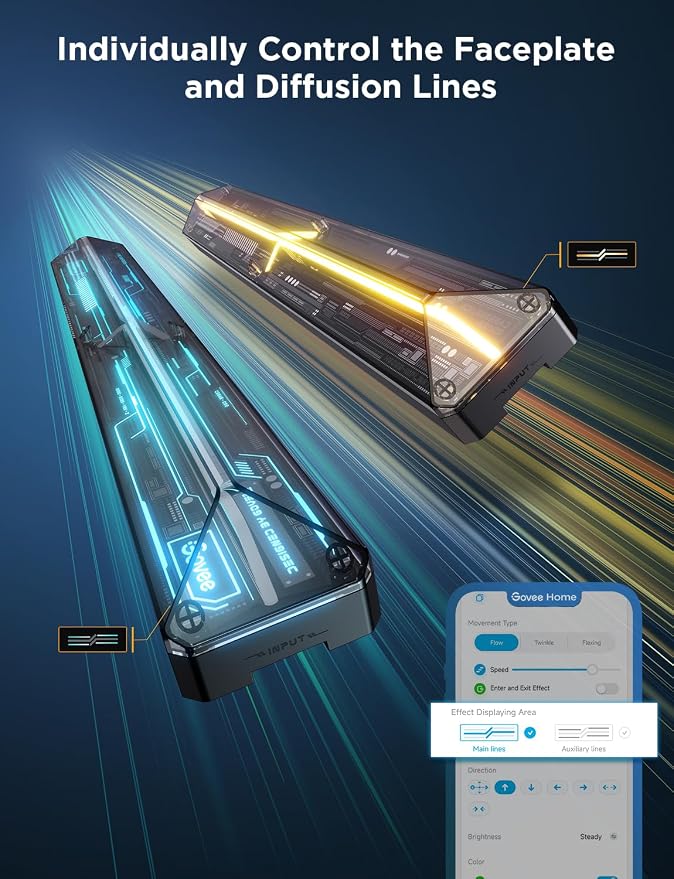 Govee Gaming Wall Light, RGBIC Glide Wall Light - Image 4