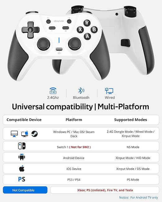 abxylute C5P Wireless Gaming Controller for PC/Switch/iOS/Android/PS3/PS4/Steam/MAC, 2.4 GHz Hall Effect Stick & Trigger Turbo-Remappable Back Buttons Rubberized Grip Console Layout Gamepad Vibration - Image 2