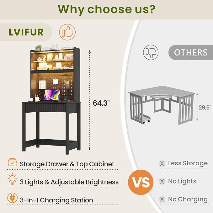 Lvifur LED Writing Desk with Hutch and Pegboard and Power Outlet (Black) | Compact Study Desk with Display Shelf, 3 Color Lights, Adjustable Brightness, USB/Type-C&2 AC Outlets, Drawer wtih Metal Rail - Image 2
