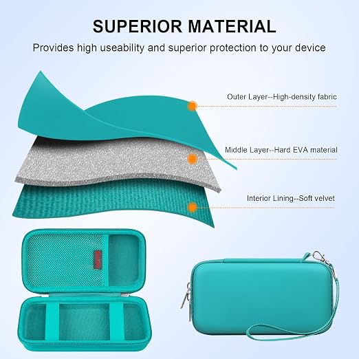 Elonbo Carrying Case for TEBIYOU/ WELLST·G/ TaddToy/ Beijue/ FAMILY POCKET/ CCTU/ X-JOYKIDS/ GREENCREEK/ Beico/ KAVOYI/ GuaiyeyeAP Handheld Game Console, Portable Electronic Gaming Player Bag, Green+ - Image 6