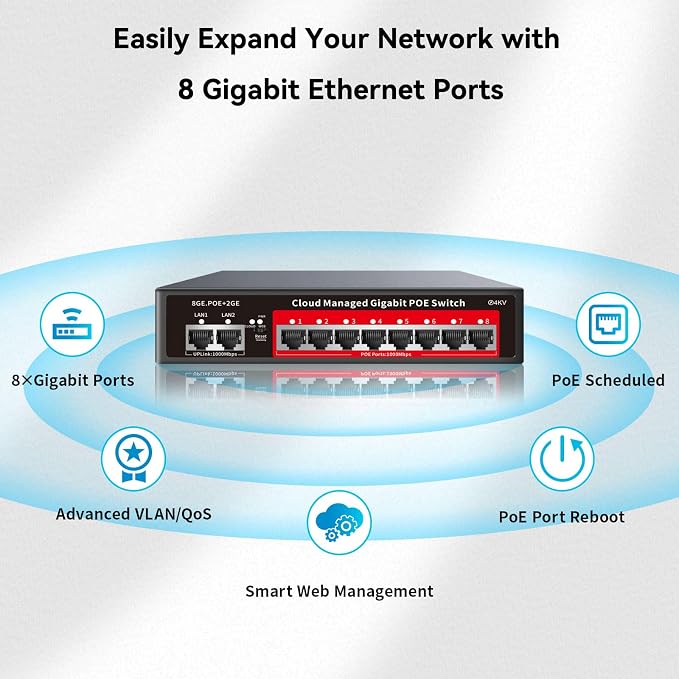 8 Port Gigabit PoE Switch with 2 Gigabit Uplink, 120W Built-in Power, 802.3af/at Compliant, Managed PoE+ Switch Support VLAN, QoS, Fanless Metal, Plug and Play(Desktop/Wall Mount) - Image 8