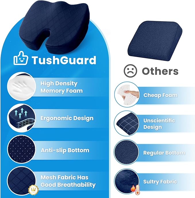 TushGuard Seat Cushion - Memory Foam Cushion for Office Chair, Car Seat, Airplane, Bleacher - Sciatica & Coccyx Pain Relief Desk Chair Cushion for Long Sitting Office Workers, Car Drivers(Blue) | for Car Seat, Airplane, Desk Chair - Sciatica & Hip & Co... - Image 6
