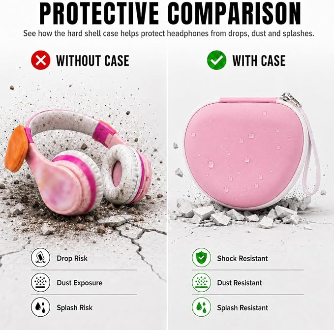 ANKHOH Kids Headphone Case for eKids, for Beats Solo4 Headphones, LightPink - Image 5