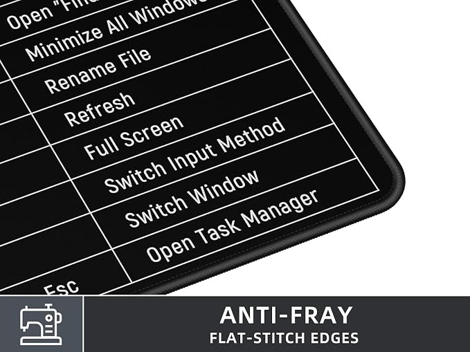 Rinaze Large Mouse Pad Desk Mat with Excel Shortcuts Cheat Sheet, Anti-Slip Keyboard Pad with Multifunctional, Gaming Mousepad, Office Desk Accessories for Computer, MacBook, PC and Laptop - Image 3
