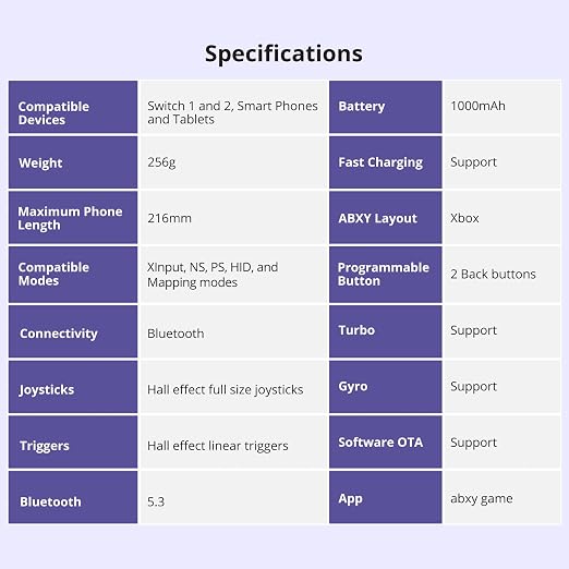 abxylute S8 Bluetooth Mobile Gaming Controller for Switch 1&2, iPhone15/16/17, iPad Android Phones Tablets, Portable Wireless Gamepad with Hall Joystick, Hall Trigger, Customizable Buttons＆Key Mapping - Image 8