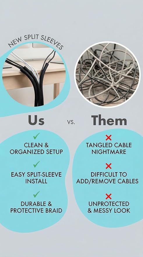 314 Piece Cord Organizer & Cable Management Set, All in One Desk and TV Cable Management Kit with Clips, Sleeves, Ties, Mounts for Home Office Perfect Tech Organizer Scissors & Travel Case Included - Image 4