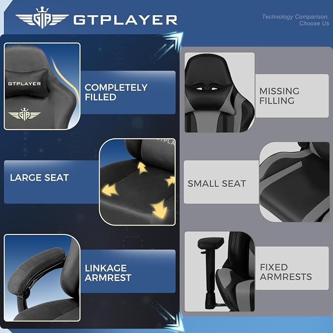 GTPLAYER Big and Tall Gaming Chair 400lbs Heavy Duty Office Chair with Foot Rest, High Back Pocket Spring Ergonomic Computer Chair for Adults, Wide Comfy Seated Cushion with Linkage Armrests, Grey - Image 9
