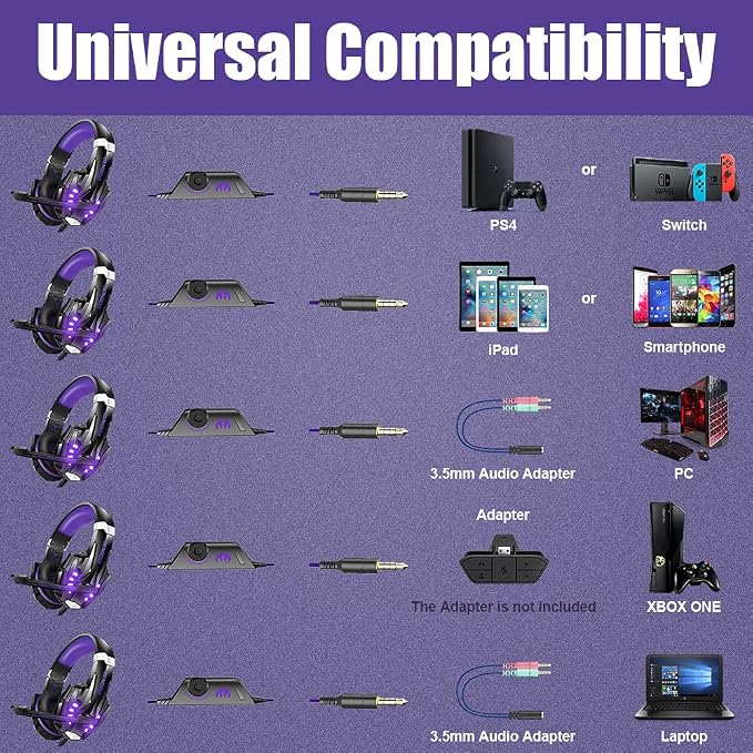 BENGOO G9000 Stereo Gaming Headset for PS5, PS4, PC, Xbox One Controller, Noise Cancelling Over Ear Headphones with Mic, LED Light, Bass Surround, Soft Memory Earmuffs - Purple - Image 6