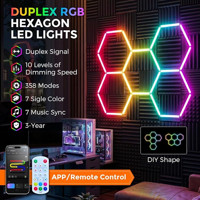 RGB Hexagon Garage Lights 5 Hex, Duplex Signal RGB Led Hexagon Lights with Music Sync Mode, Easy Setup RGB Ceiling Lights for Garage, Gym, Gaming Room, Studio, Party, Bar - Image 4