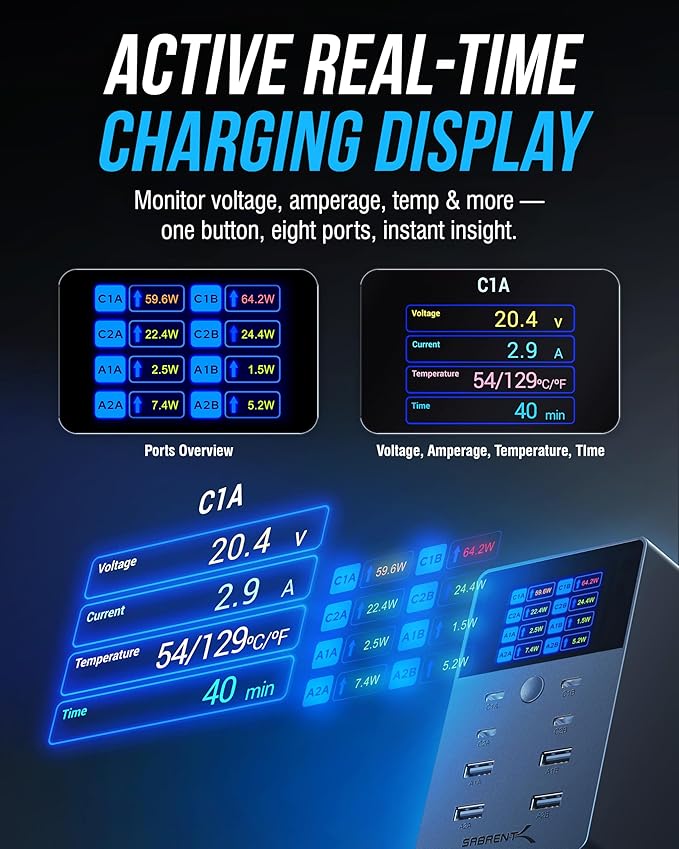 SABRENT VOLTIK Charging Station, 252W 8-Port USB C and USB A, LCD Display - Image 2