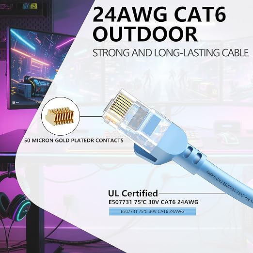 Jadaol [UL Listed Snagless Cat6 Ethernet Cable 10 ft 10Gbps, PoE++, Blue - Image 2
