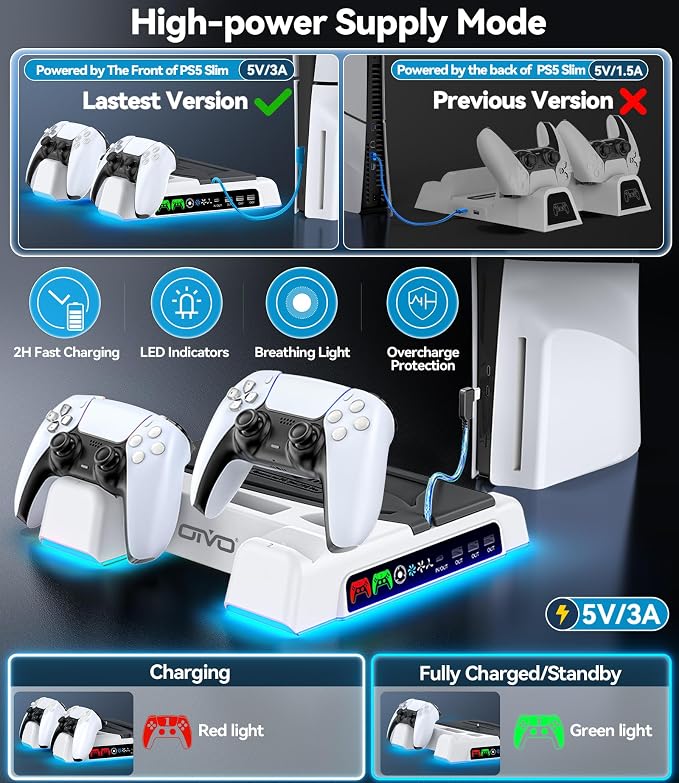 OIVO PS5/Slim/Pro Stand and Cooling Station with LED Controller Charging Station for PlayStation 5 Console, Controller Charger, Cooling Stand, PS5/Slim/Pro Accessories Kit with 3 Level Cooler Fan - Image 3