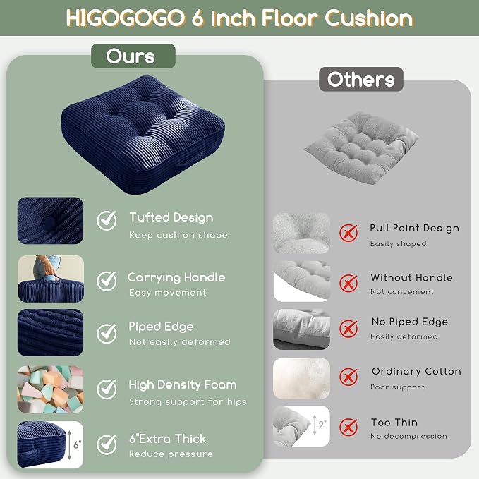 HIGOGOGO 6" Extra Thick Floor Pillow Cushion for Adults, Meditation Cushion Pillow, Large Square Floor Sitting, Tufted Corduroy Cover, for Tatami Living Room or Yoga, 22x22 Inch, 2Pack, Navy - Image 5