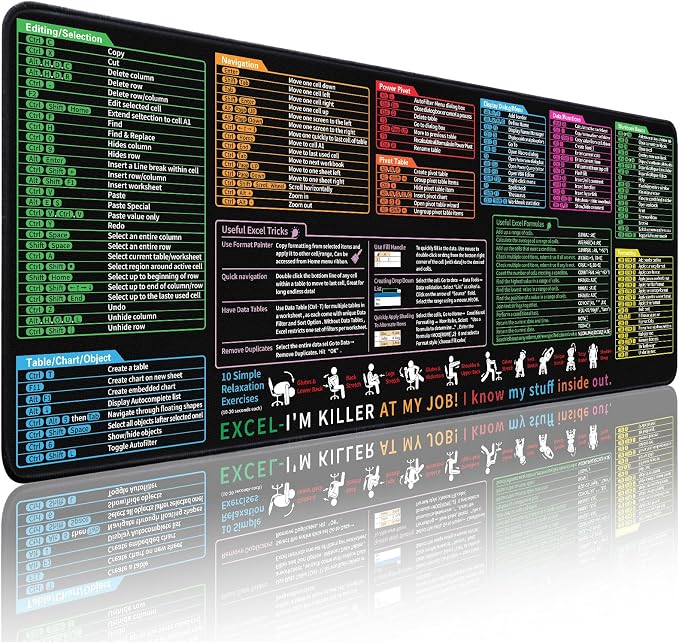 Excel Cheat Sheet Desk Pad - Large Mouse Pad - Excel Cheat Sheet Desk Mat, Non-Slip Base Mousepad Suitable for Office, Computer Games, Desk Mat and More (47.2" x 23.6") by Unknown