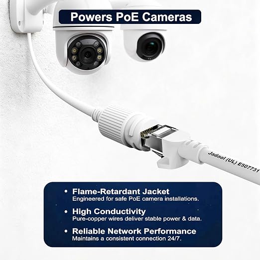 Jadaol [UL Listed Snagless Cat6 Ethernet Cable 35 ft 10Gbps, PoE++, White - Image 3