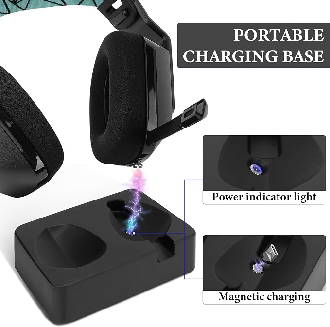 GEEKRIA Headphones Charging Stand for Logitech G733 Lightspeed Wireless Gaming Headset, 3D Printed Resin Magnetic Dock, Gaming Headset Base (Black) - Image 2