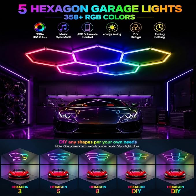 25Pack RGB Hexagon led Garage Lights,5 Hexagon Light with Multi Color,Dimmable&Speed Adjustable RGB Hex Wall Lights,DIY Design for Remote Control - Image 2