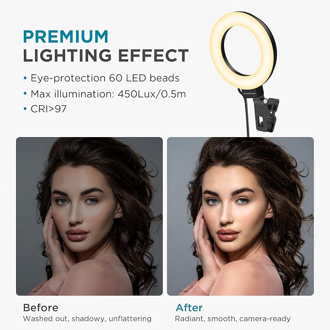 InnoGear 60 LED Ring Light with Stand for Computer Selfie Video Conference - Image 3