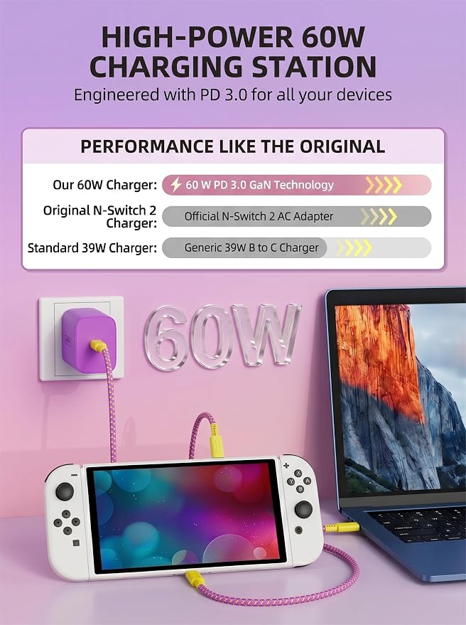 Switch 2 Fast Charger 60W - Vibrant Colors, 6.6FT Type-C Power Supply Adapter for Switch 1/2/OLED/Lite, Steam Deck, Supports 4K TV Dock Mode (20V/3A) (Purple & Orange) - Image 3