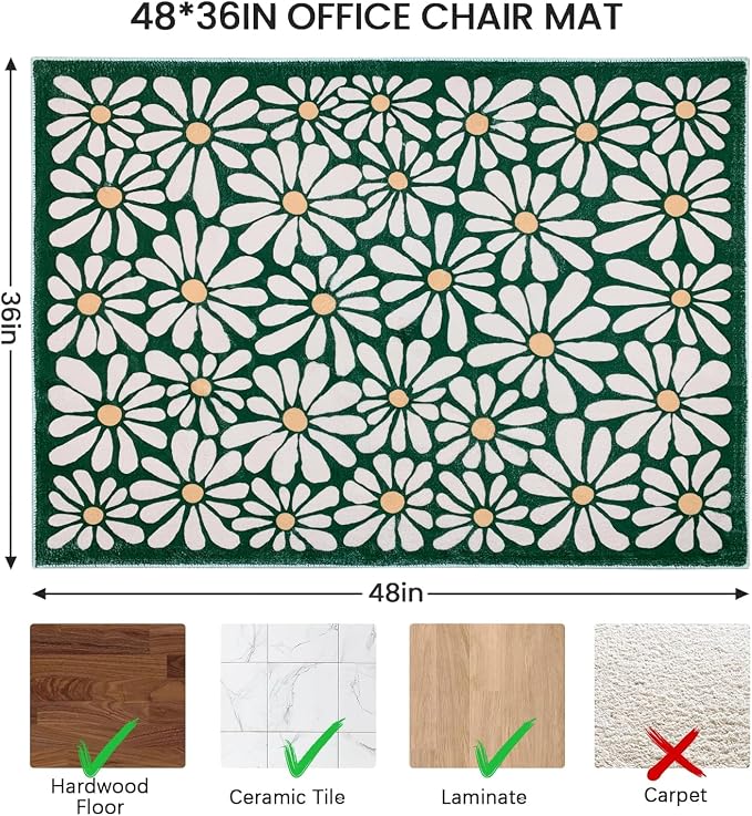 SHIYUE Office Chair Mat for Hardwood/Tile Floor Carpet, 36"x48" Computer Desk for Rolling Chairs Protector Gaming Non Slip Under TPR Backing Rug(Dark Green Floral) - Image 3