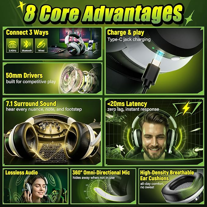 Wireless Gaming Headset for PS5 PC | 2.4GHz+BT - Play While Charging - Image 3