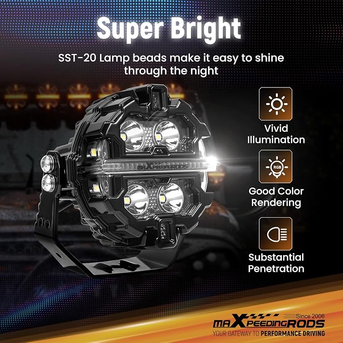 maXpeedingrods 3.5in 19200LM LED Offroad Lights w/7 RGB Colors Side Shooter - Image 5