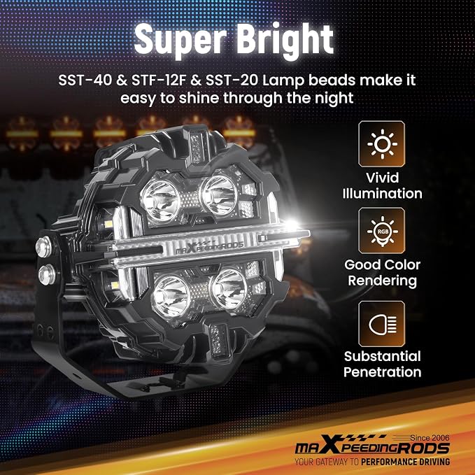 maXpeedingrods RGB LED Off Road Pod Lights 5" 212W w/7 Colors Side Shooter - Image 3