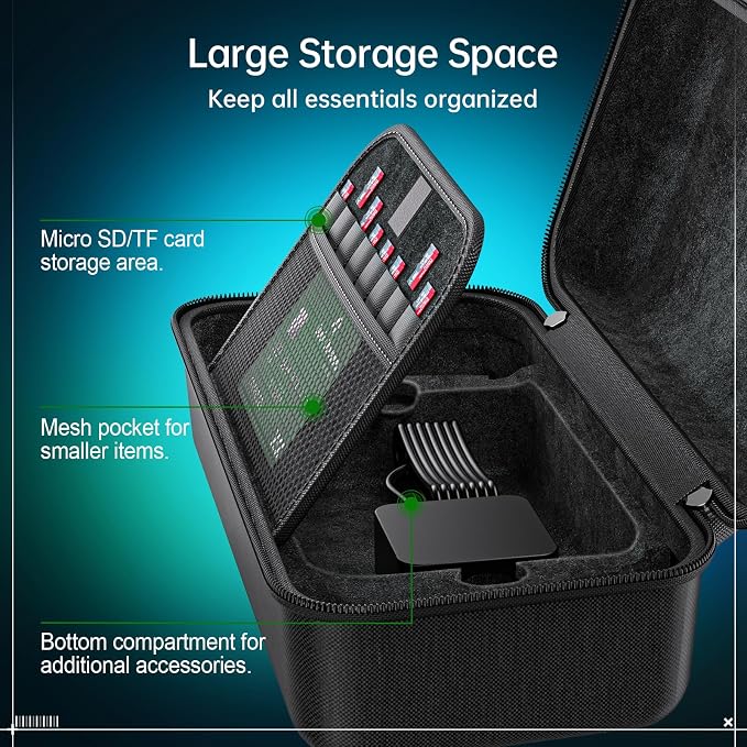 SyVend Carrying Case for ROG Xbox Ally/ Ally X 2025, All-in-One Accessories - Image 2