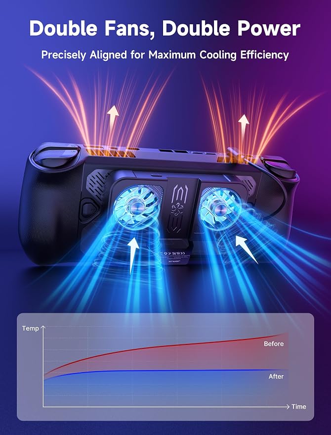 JSAUX Cooling Fan for PC0111 ROG Ally X ModCase, USB C Powered Cooler - Image 2