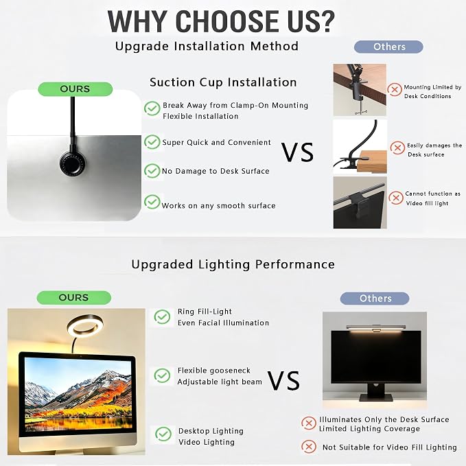 Ring Light for Computer Monitor,Suction Cup Small Desk Lamp for Office Home - Image 3