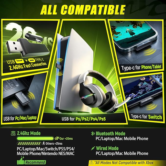 Wireless Gaming Headset for PS5 PC | 2.4GHz+BT - Play While Charging - Image 4