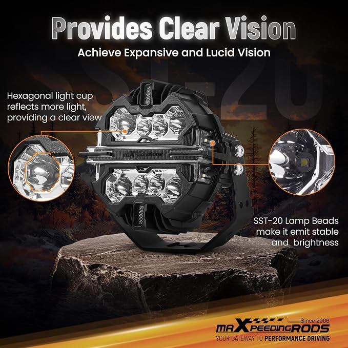 maXpeedingrods 7in 252W LED Off Road Lights w/Amber White DRL Side Shooter - Image 4