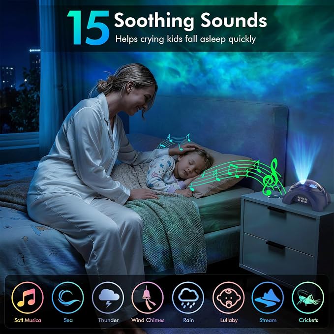 Rossetta Dual Lens Galaxy Star Aurora Projector Night Light for Bedroom - Image 3