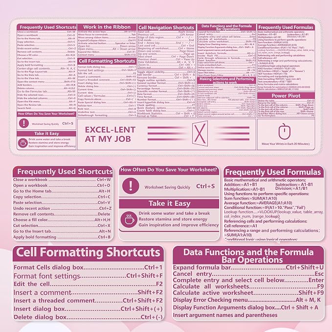 iCasso Excel Cheat Sheet Desk Pad, Pink Excel Shortcuts | Excel Mouse Pad Shortcuts, Excel Shortcuts Cheat Sheet Keyboard Mat, Extended Large XXL Non-Slip mousepad with Stitched Edges - Image 3