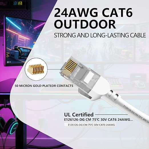 Jadaol [UL Listed Snagless Cat6 Ethernet Cable 150 ft 10Gbps, PoE++, White - Image 2