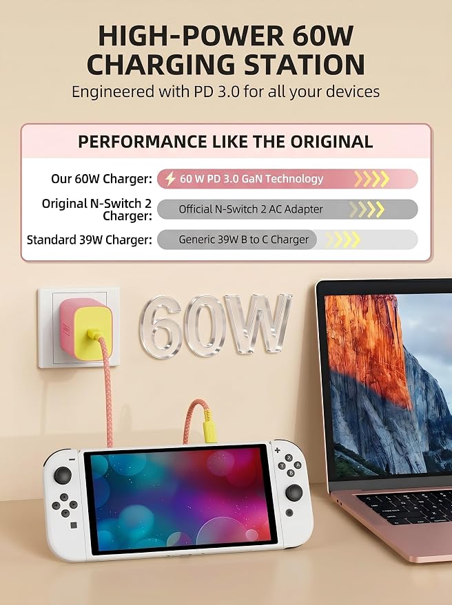 Switch 2 Charger - 60W AC Adapter for Nintendo Switch/OLED/Lite & Steam Deck,20V/3A Fast Charging with 6.6FT Braided USB-C Cord, Support 4K TV Mode (Pink & Yellow) - Image 3