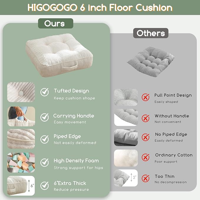 HIGOGOGO 6" Extra Thick Floor Pillow Cushion for Adults, Meditation Cushion Pillow, Large Square Floor Sitting, Tufted Corduroy Cover, for Tatami Living Room or Yoga, 22x22 Inch, Beige - Image 4