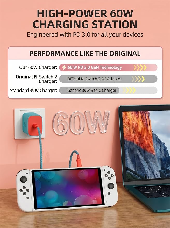 TPC 60W Charger for Nintendo Switch 2, 20V 3A AC Adapter Fast Charging with 6.6FT Braided USB-C Cord, Compatible with Switch 1, Lite, OLED, Steam Deck, Support 4K TV Mode (Cyan & Red) - Image 3