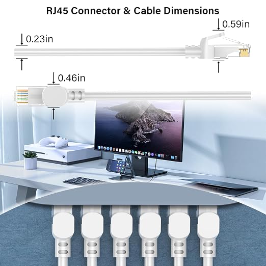 Jadaol [UL Listed] Cat6 Ethernet Cable 25FT 10Gbps 24AWG Pure Copper, White - Image 5