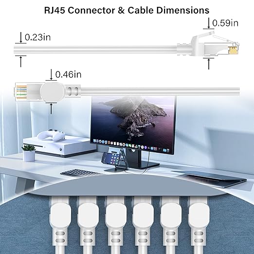 Jadaol [UL Listed Snagless Cat6 Ethernet Cable 150 ft 10Gbps, PoE++, White - Image 5