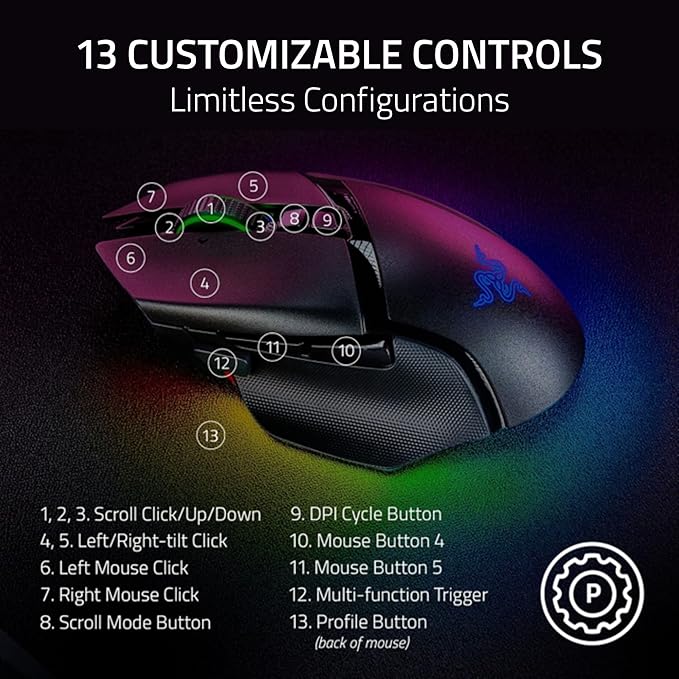 Razer Basilisk V3 Pro 35K Wireless Gaming Mouse, 140 Hr Battery, Black | 35K DPI Optical Sensor Gen 2, HyperScroll Tilt Wheel, 13 Customizable Controls, Chroma RGB, Optical Switches Gen 3 - Image 5