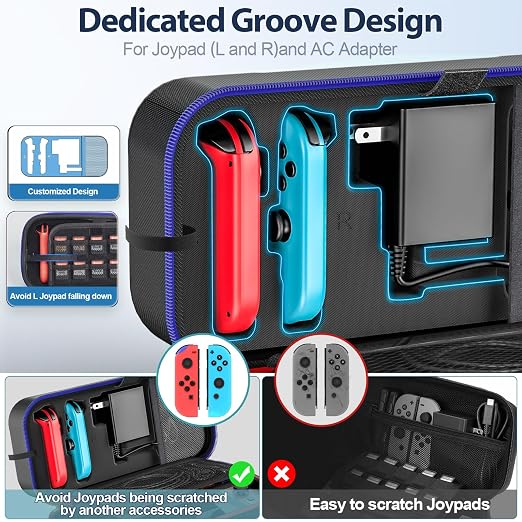 Switch Carrying Case Compatible with Nintendo & OLED, Portable Switch Travel Carry Case Fit for Joy-Con and Adapter, Hard Shell Protective OLED Pouch Bag with 20 Games, Blue - Image 2