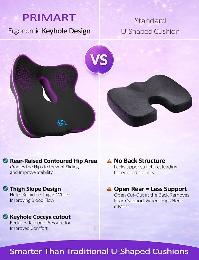 Memory Foam Seat Cushion for Pressure Relief, Ergonomic Office Chair Cushion for Coccyx, Sciatica & Tailbone Pain Relief, Hemorrhoid Donut Pillow, Cushion for Postpartum Pregnancy, After Surgery - Image 9