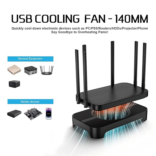 X3 USB Cooling Fan, 18dB Ultra Quiet 140mm USB PC Fan with Built-in Cable and One-Touch Switch Compatible with Router, Receiver, Amplifier, DVR, PlayStation, Xbox, Computer Cabinet Cooling - Image 2