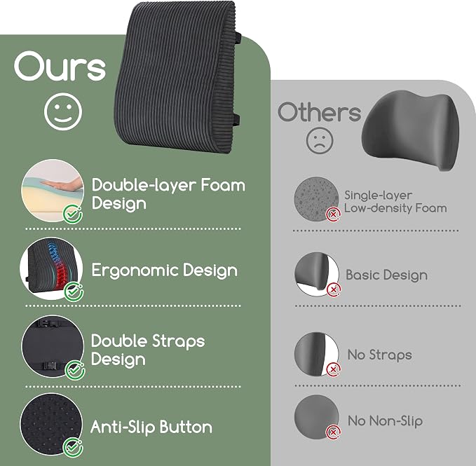 Ergonomic Lumbar Support Pillow for Lower Back Pain Relief, Corduroy Cover Back Support Cushion with Adjustable Straps, Large Size Lumbar Pillow for Office, Gaming & Home Essentials, Large, Dark Grey - Image 7