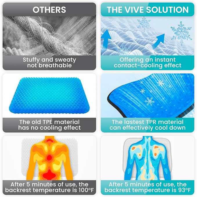 Vive Cooling Gel Wheelchair Backrest Cushion - Lumbar Support Board | Non-Slip, Adjustable Straps, Ideal for Office, Chair, Car, Gaming, Attach to Most 16–18" Wheelchairs, Gel Pillow - Image 8